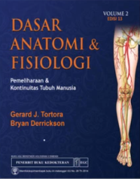 Dasar Anatomi & Fisiologi Pemeliharaan & Kontinuitas Tubuh Manusia