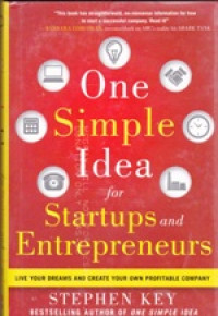 Image of One simple idea for startups and entrepreneurs: live your dreams and create your own profitable company